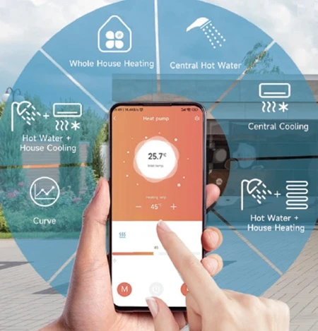Control inteligent pompă de căldură aer-apă SPRSUN R290